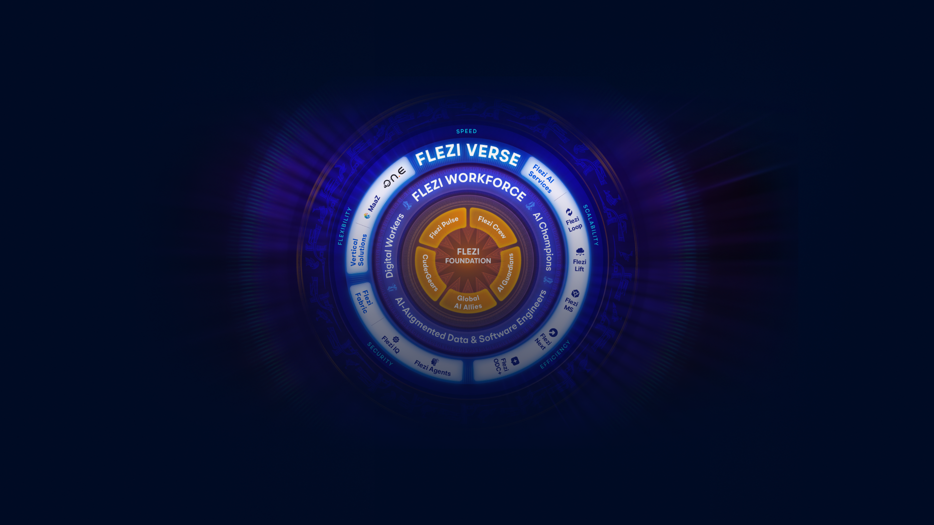 Geschäftliche Transformation Banner