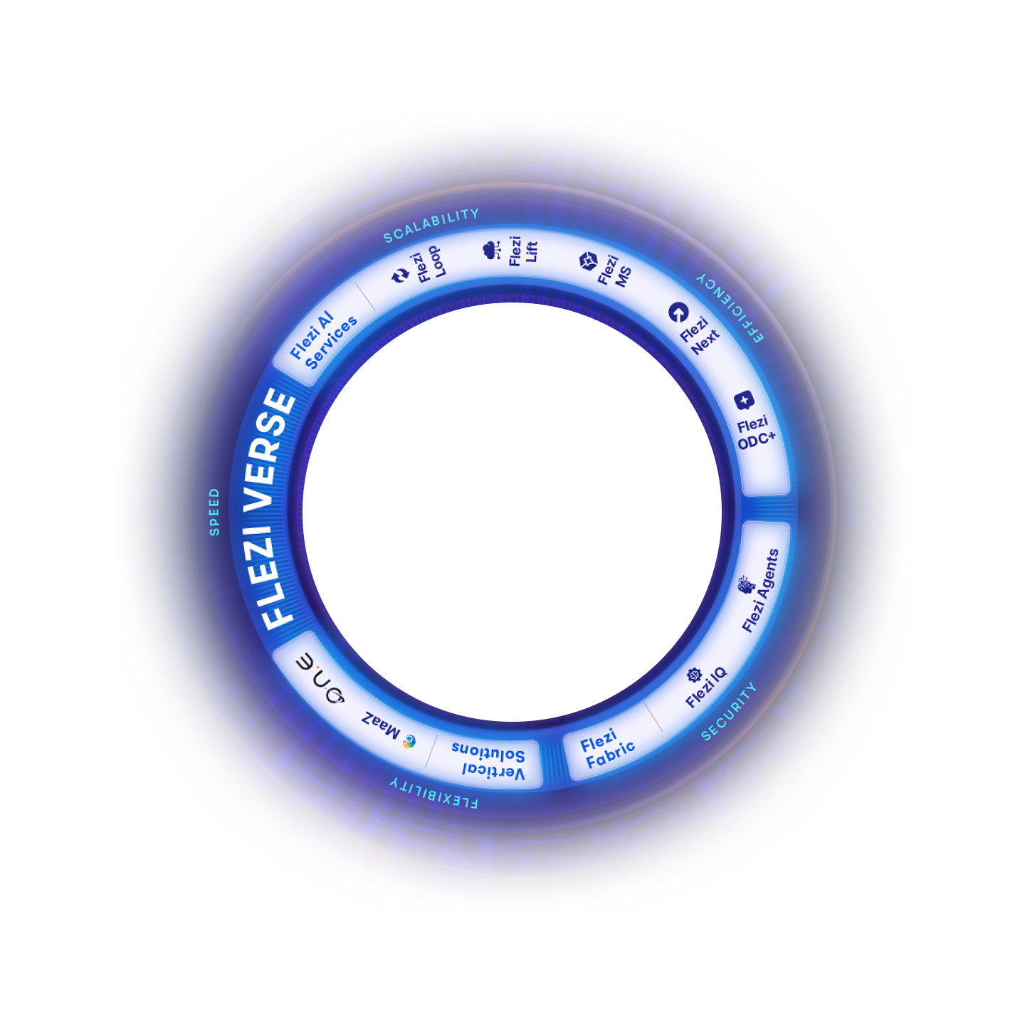 Geschäftliche Transformation Banner