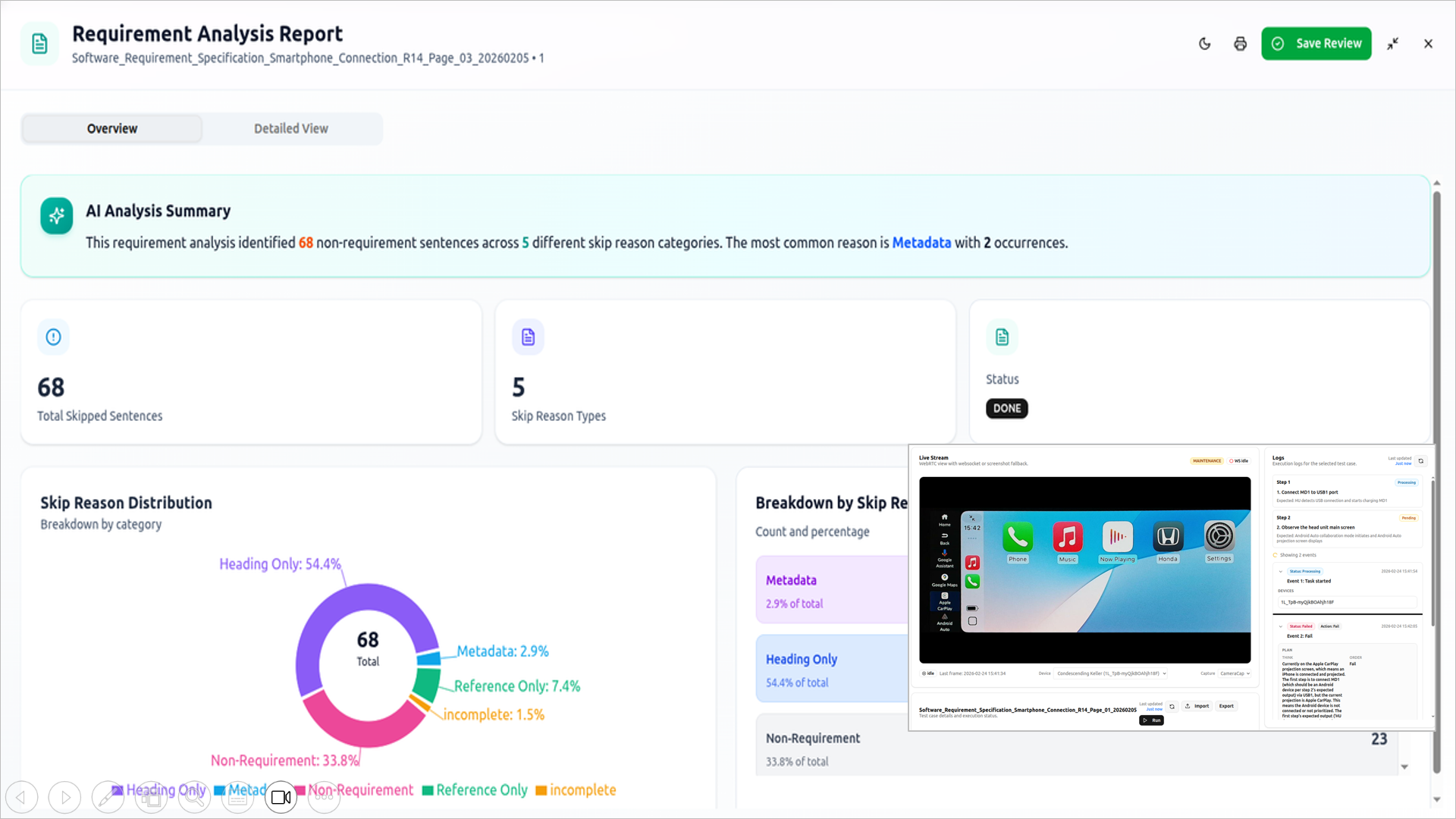 Automatisation des tests Agentic-AI